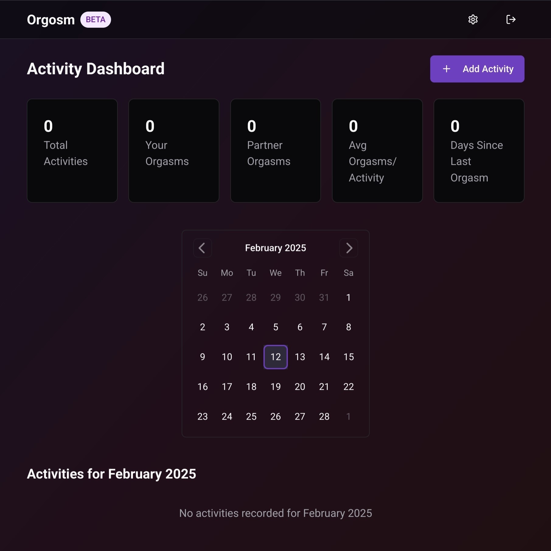 Orgosm